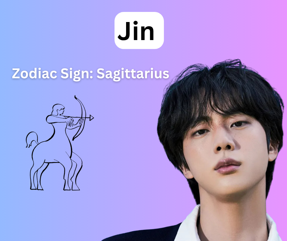 Jin Zodiac Sign Jin Zodiac Sign