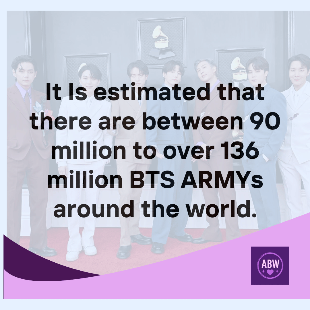 How Many BTS Fans Are There In The World? [2026 ARMY Count]