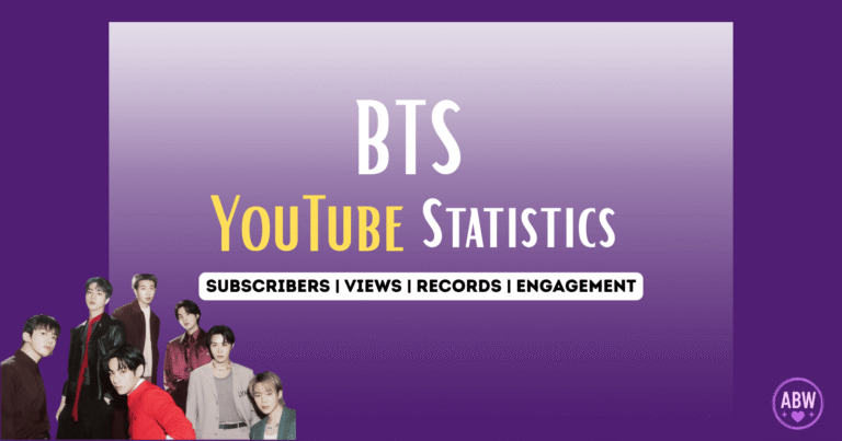 BTS YouTube Statistics