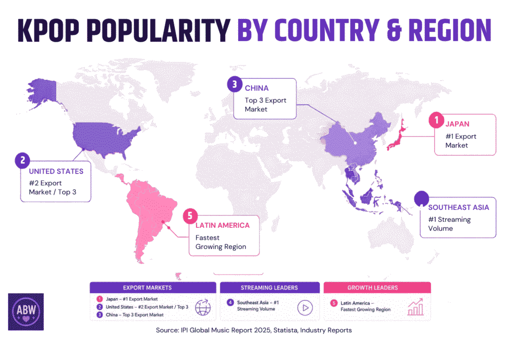 Kpop Popularity By Country