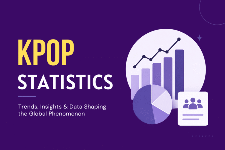Kpop statistics