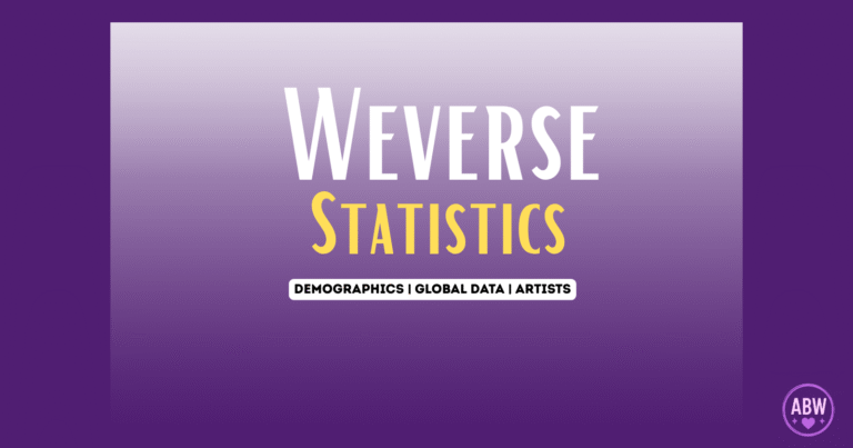 Weverse Statistics